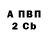 Бутират вода Star Fyodperor